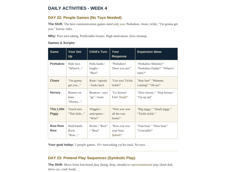 Talk-Boost Day 22 page preview from Week 4